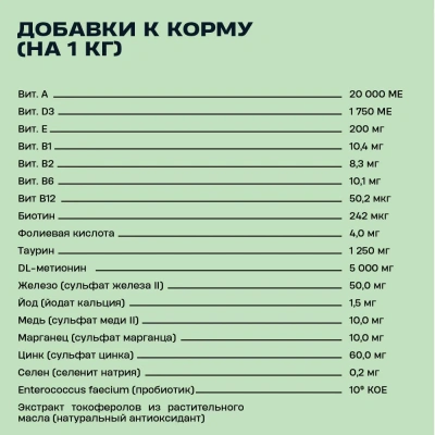 Wellement 0,35кг с индейкой и уткой сухой для кошек (003713) фото
