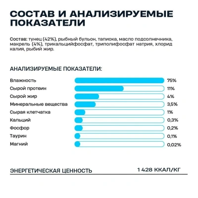 Wellement 0,085кг*24шт Тунец с макрелью паштет для взрослых кошек (Шоу-бокс) фото