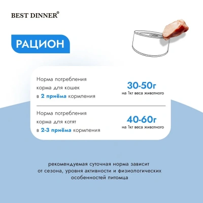 Best Dinner Vet Profi Renal Exclusive 0,1кг индейка консервы для кошек (400539) фото