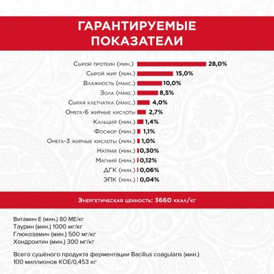 PURELUXE 18,14кг Элитное Питание для собак взрослых с ягненком и нутом (939624) фото