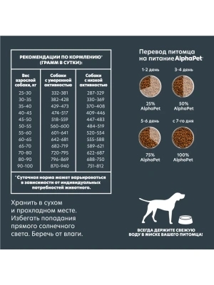 AlphaPet Superpremium (АльфаПет) 12кг с говядиной и потрошками сухой для собак крупных пород (651461) фото