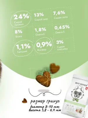 Best Dinner Monoprotein 0,4кг белая рыба с киноа сухой для собак мелких пород (408849) фото