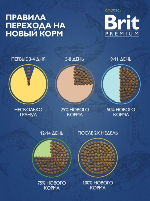 Brit Premium Cat 2кг Adult Chicken курица сухой корм для кошек (5049646) фото