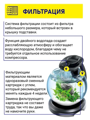 Аквариум (Tetra) 6,8л Cascade Globe круглый фото