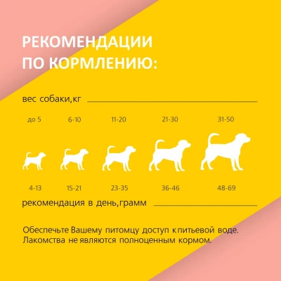 TiTBiT 0,1кг снеки Счастливые моменты мягкие с уткой, малиной и облепихой для собак всех пород  фото
