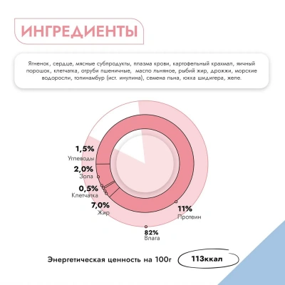Best Dinner Vet Profi Gastro Intestinal Exclusive 0,1кг ягненок с сердцем консервы для собак (264812) фото