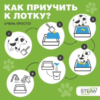 Туалет (Stefan) коврик (лоток) силиконовый под пеленку для животных, бирюзовый 62*42см WF60302 фото