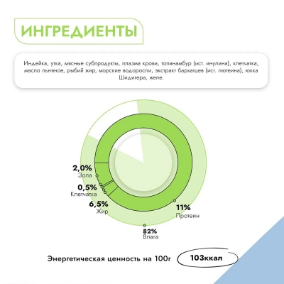 Best Dinner Vet Profi Exclusive Hypoallergenic 0,34кг индейка с уткой консервы для собак (264638) фото