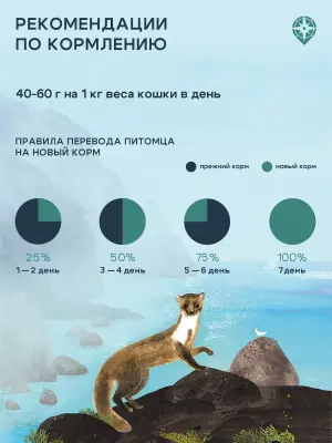 Территория Крым 0,1кг Рубленое мясо в соусе Курица влажный корм для стерилизованных кошек фото