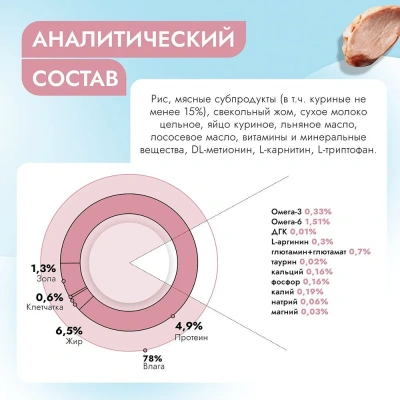 Best Dinner Vet Profi Hepatic 0,1кг (диета против печеночной недостаточности) курица консервы для кошек (406821) фото