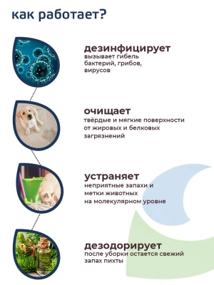 Лайна 0,3л дезинфицирующее средство для животных фото
