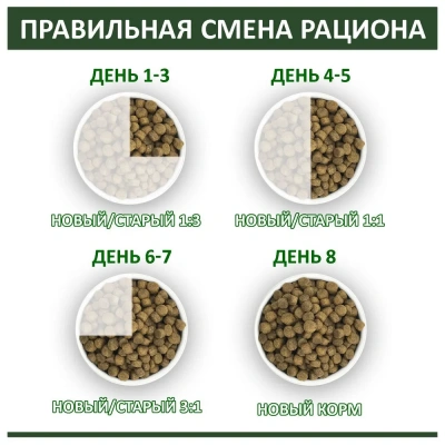 Родные корма 2,045кг (5 фунтов) сухой корм для щенков (537796) фото