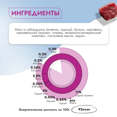 Best Dinner Vet Profi Urinary 0,1кг (диета при мочекаменной болезни) ягненок паштет для кошек (406524) фото