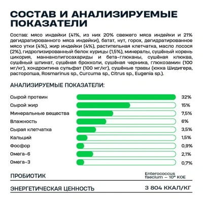 Wellement 0,35кг с индейкой и уткой сухой для кошек (003713) фото