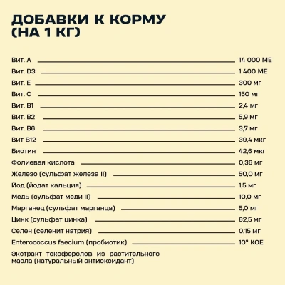 Wellement 0,8кг индейка и кролик сухой для собак мелких пород (003614) фото