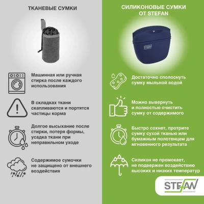 Сумочка (Stefan) для лакомств WF50718 силиконовая с замком большая New, синий  фото
