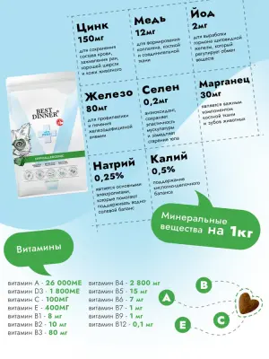 Best Dinner Vet Profi Hypoallergenic  1,5кг сухой для кошек (408474) фото