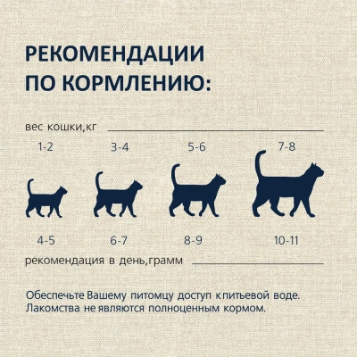 TiTBiT 0,06кг лакомство хрустящее с курицей для кошек фото