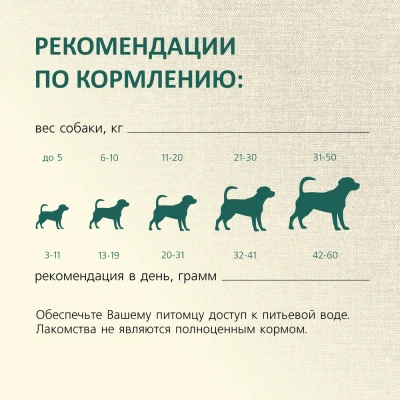 TiTBiT 0,095кг Шарики с сыром  Золотая коллекция для собак фото