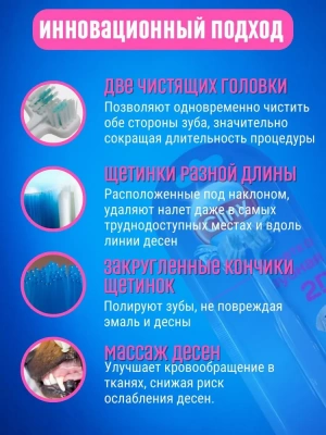Щетка (Cliny) зубная 2D (45) фото