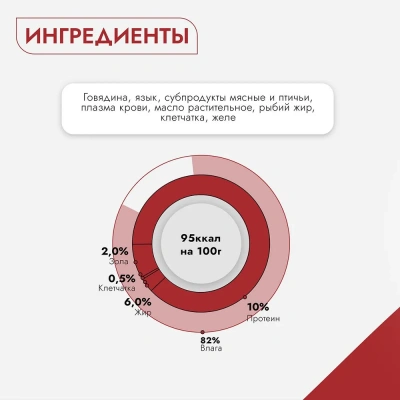 Best Dinner Super Premium 0,34кг Мясные деликатесы мясное ассорти с говядиной и языком консервы для взрослых собак и щенков с 6 мес.  фото