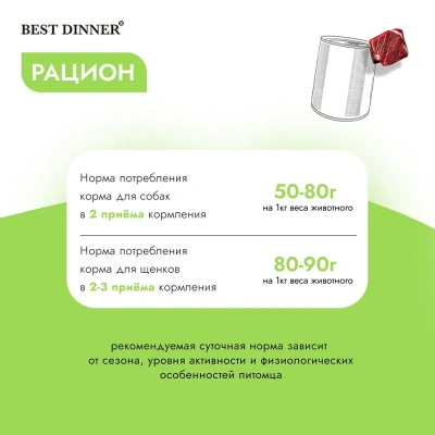 Best Dinner Premium Меню №1 0,34кг ягненок консервы для юниоров для щенков (264157) фото