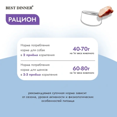 Best Dinner Vet Profi Urinary Exclusive 0,1кг индейка консервы для собак (400652) фото