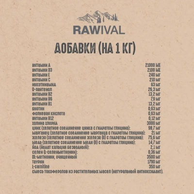 RAWIVAL Gifts of Fields & Branches ягнёнок с перепелом для щенков карликовых и маленьких пород 2,5кг фото