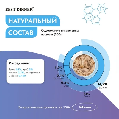Best Dinner Holistic 0,07кг тунец с крабом в соусе для кошек (400782) фото