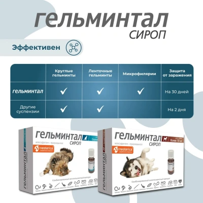Гельминтал сироп 10мл антигельминтик для собак более 10кг, 1мл/5кг (ЛИЦЕНЗИЯ) фото
