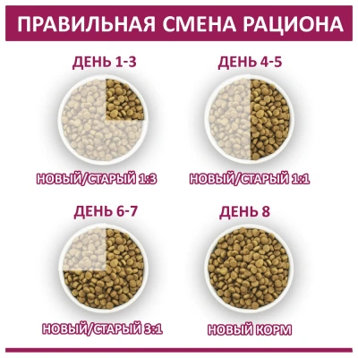 Родные корма 10кг (3,5 пуда) мясное рагу сухой для взрослых кошек (537772) фото