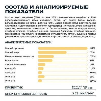 Wellement 1,5кг с индейкой и кроликом сухой для стерилизованных кошек (003812) фото