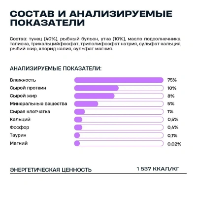 Wellement 0,085кг*24шт Тунец с уткой паштет для котят, (Шоу-бокс) фото