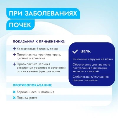 Best Dinner Vet Profi Renal 0,4кг сухой при острой или хронической болезни почек у взрослых кошек (406326) фото