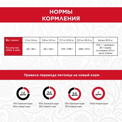 PURELUXE 9,98кг Элитное Питание для взрослых собак с ягненком и нутом (939617) фото