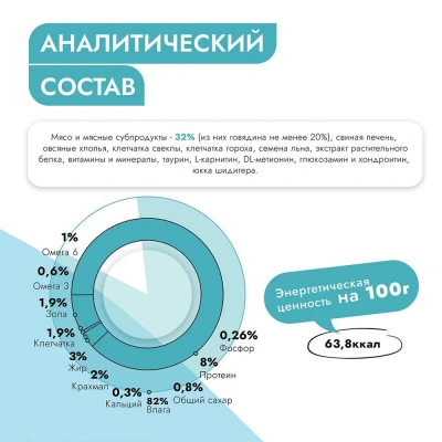 Best Dinner Vet Profi Obesity 0,1кг говядина консервы для собак (406760) фото