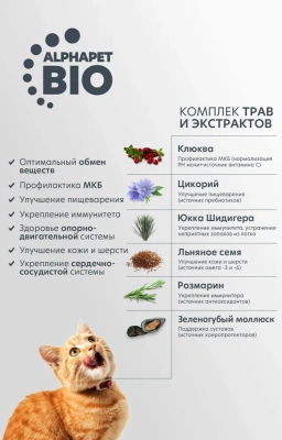 AlphaPet Superpremium (АльфаПет) 0,4кг с ягненком сухой для взрослых кошек с чувствительным пищеварением (651010) фото