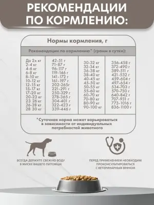 AlphaPet Vet Diet (АльфаПет) 0,5кг Hepatic сухой при заболеваниях печени для собак (655278) фото