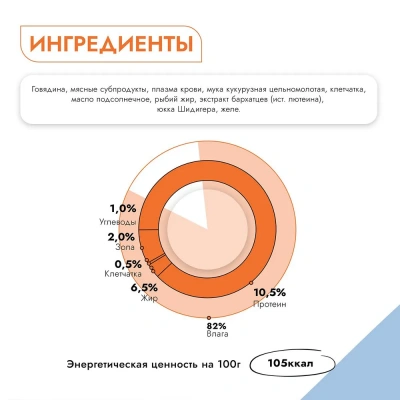 Best Dinner Vet Profi Exclusive Mobility 0,34кг говядина консервы для собак (264911) фото