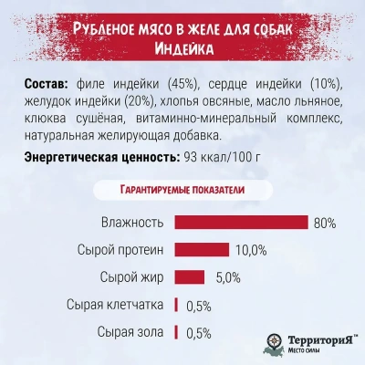 ТерриториЯ Кавказ 0,34кг индейка рубленое мясо в желе для собак (561787) фото